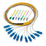 光缆附件尾纤尾缆跳线连接器