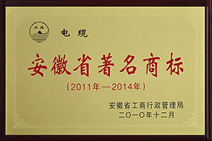 安徽省著名商标